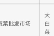 2021年新萝卜干什么价_2023年7月潲水油价格最新行情汇潲水油多少钱一吨