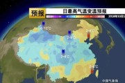 天气预报最高温度与实际一样吗