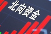 a股的北上资金是什么意思，股票入门基础知识北上资金