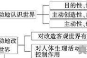 10年英朗1.6t自动挡能买吗_10年的别克英朗xt3.5万值得购买吗