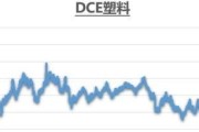 今日猪价最新预测走势一个月，今日生猪价格涨吗