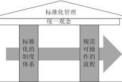 学做二手车去宁波好吗现在