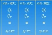 沈阳天气预报