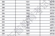 2011年帕萨特1.8t领驭手自一体二手车值多少钱，甘肃帕萨特领驭二手车报价