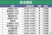 峰峰矿区彭城属于限行区吗_2022年武安供暖几供暖