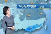 天气预测器风暴玻璃