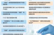 中科院最近公布了什么重大科学发现