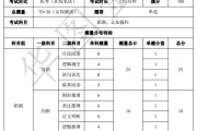 农信社的考试内容有什么