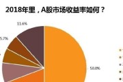 华中科技大学电气博士就业去向，新科技创新带动就业