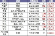 入围柏林电影节算获奖吗,柏林电影节谁都可以参加嘛