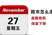 A股第一批入富的纳入因子为5%，将于2019年6月24日开盘后正式生效，怎么看