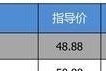 广州4系敞篷宝马二手车多少钱