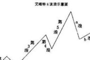 2021年底最适合平民搬砖的9款手机游戏_cf手游平民武器排行