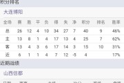 足球胜率怎样计算以下数值? 赔率:胜1.7平3.69和局4.13怎样计算胜率