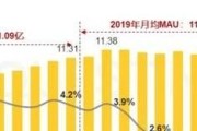 除权除息日当天卖出股票有分红吗_股票我持有1个月了现在分红了在现金红利发放日前卖有分红拿吗