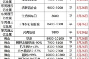 查贵州的冬天最冷多少度持续多长时间,贵州冬天气温