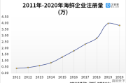 恩施天气为啥一直下雨_恩施现在的天气穿什么合适