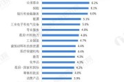 计算机信息安全行业的发展前景怎么样