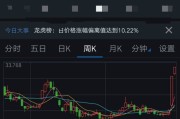 股票流水是什么意思