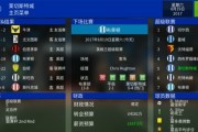 FIFA24没有网络可以玩吗