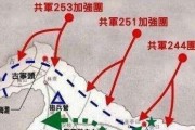 乌特勒支天气预报