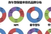 谢霆锋大湾区晚会没有唱歌吗,谢霆锋2023最新电影