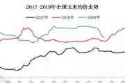 今年辽宁会有高温吗