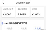 火币上的USDT可以直接转账到可盈可乐吗