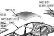 风声获奖记录，华语电影节传媒大奖获奖名单