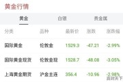 今日金价多少钱1两