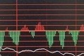 股票3不买7不卖什么意思，股票三不卖七不买解析