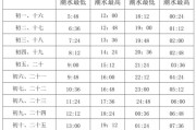 福建汇得新材料有限公司做什么的