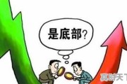 布林线收口如何确认变上还是变下