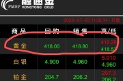 老凤祥100克一根金条多少钱