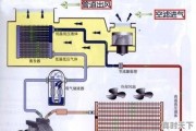 汽车空调雪种用几年后少了正常吗