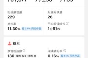 有什么靠谱的月入1000的兼职呐