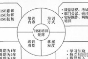 为什么叫矩阵世界，热门游戏矩阵有哪些游戏名称