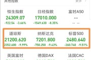 国内有人09年接触比特币吗