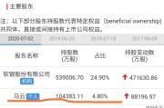 蚂蚁金服58名亿元富豪名单曝光，22位百亿富豪上榜，马云1200亿居第二，你怎么看