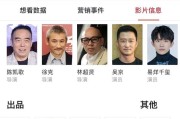 《长津湖》投资13亿多，那多少票房才能收回投资本钱