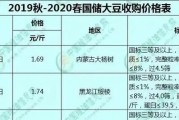 2019玉米、大豆收购价是多少？后期价格走势又是怎样的