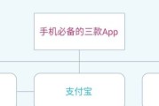 你不会轻易卸载的三个手机app是什么？为什么