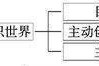 枣庄市高新区划分范围_2021枣庄高新区企业人才需求