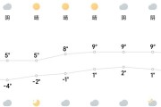 成龙电影传说上映时间，成龙最新电影2024上映时间是几点