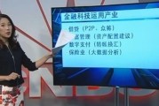 科技保险与保险科技的区别