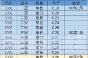 女主意外穿越修仙动漫_国漫排行榜前十名玄幻修仙