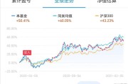 怎么判断一支基金在高位或者低位