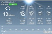 合肥今晨最低气温降到13.9℃，假日后期全省放晴回暖，你穿秋裤了吗