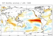 为什么厄尔尼诺现象西太平洋的温度会降低