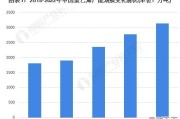 惠州市庆祥废品回收有限公司介绍